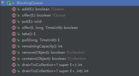 BlockingQueue