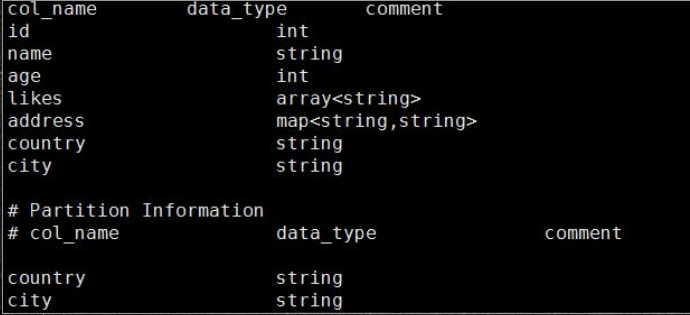 Hive-Lateral-View案例